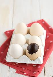 Huevos Chocolate rellenitos,Huevos Chocolate recetaremos,Huevos Chocolate cocinaremos