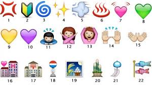 significado de emoticones, emoticonos whatsapp, significado emoticonos whatsapp
